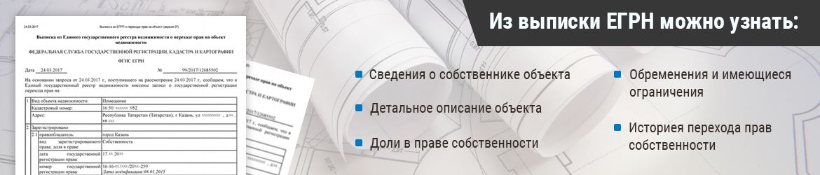 Банки сегодня